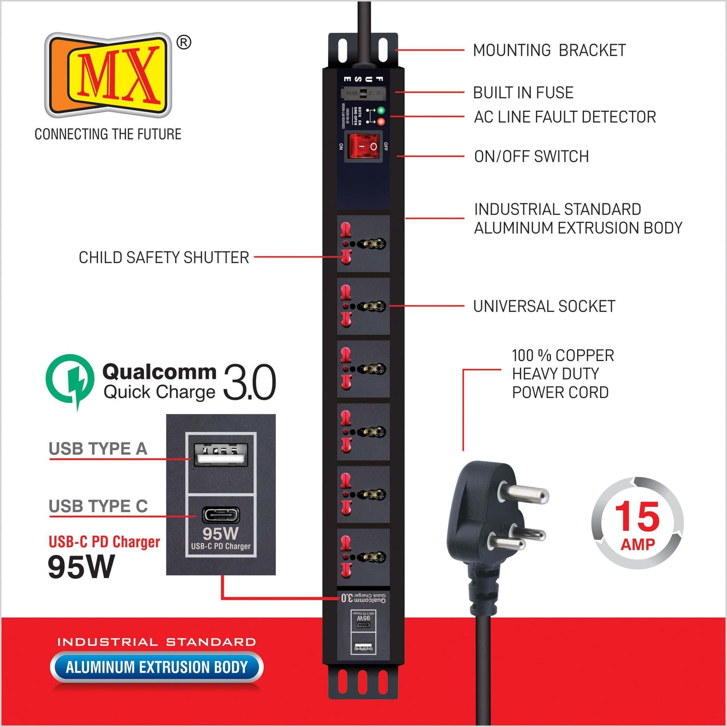 MX 6 Outlet Surge 15A Power Didstribution Unit with USB-C, Wall Mount, 1.5m free shipping