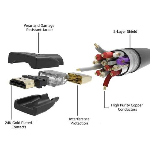 10 Meters HDMI Cable V 2.0 Gold Plated 4K, Full HD - GADGET WAGON HDMI Cables