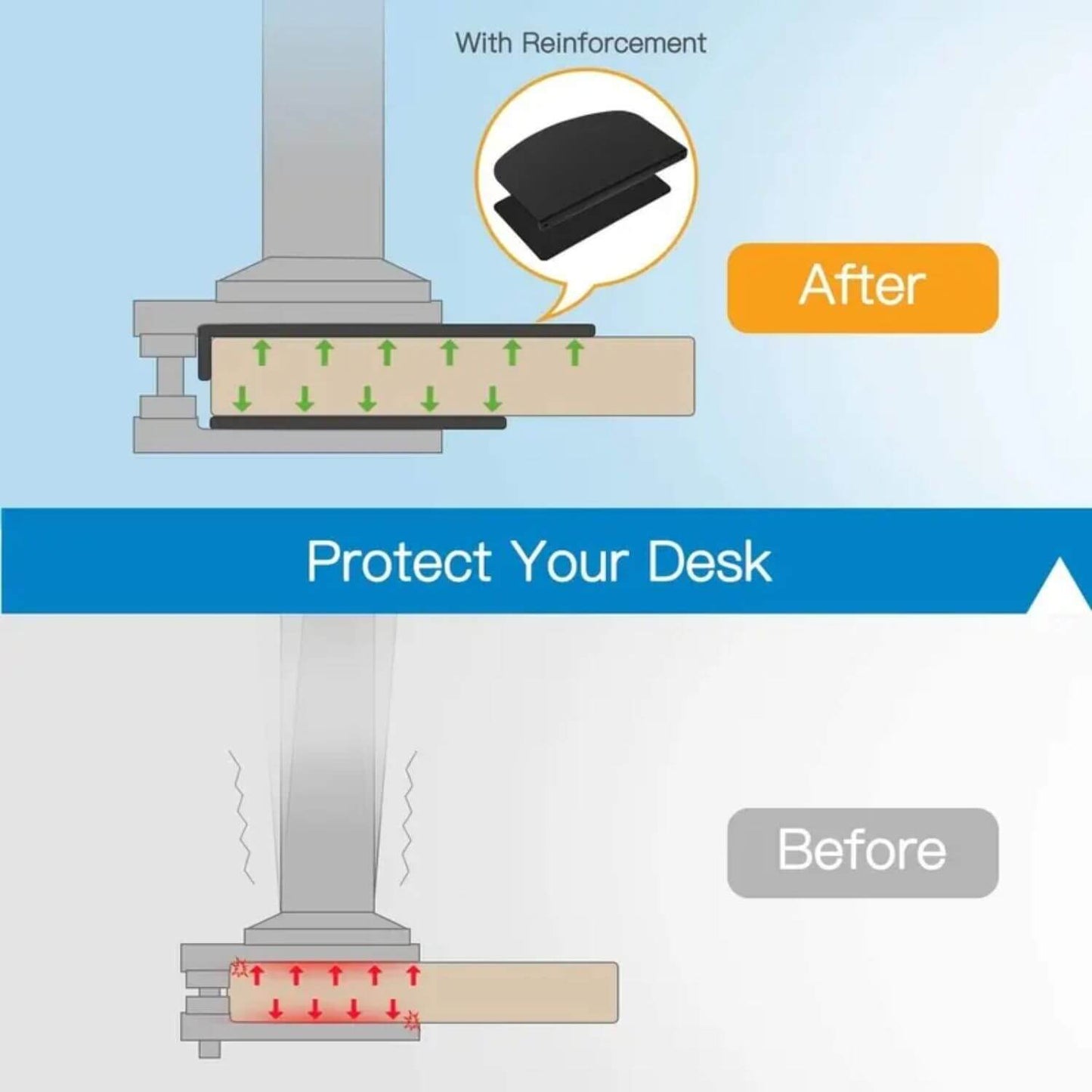 Protective Plate for Metal Monitor Mount Reinforcement Plate for Thin Glass Fragile Tabletop