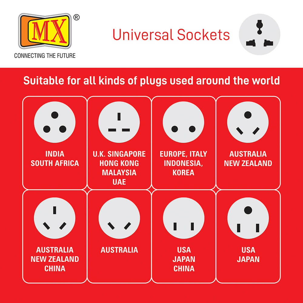 MX 6 Outlet Surge Protector 1.5 mtr Power Cord,safety Shutter