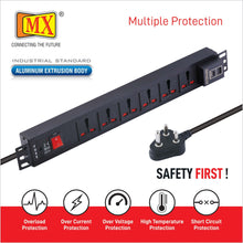 MX 6 Outlet Surge 15A Power Didstribution Unit with USB-C, Wall Mount, 1.5m  free shipping