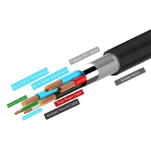 MX USB Type-C to USB-A 3.0 Male Data & Charging Cable – 1.5 m (Black),Fast Charging & High-Speed Sync, free shipping