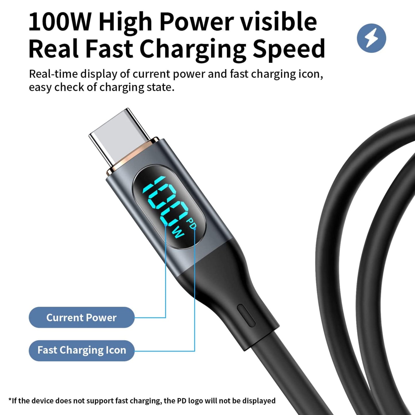 Type C to Type C Cable: 100W PD Fast Charge, LED Display, Data Sync