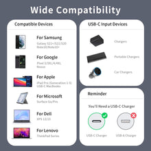 Type C to Type C Cable: 100W PD Fast Charge, LED Display, Data Sync
