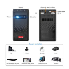 DLP Projector Android 9.0 Rechargeable Battery, HDMI input, Wifi & Bluetooth P10