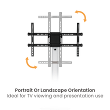 TV floor stand with wheel adjustable orientation for portrait and landscape viewing 
