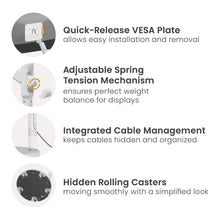 Lumi ProMotion Adjustable TV Floor Stand – Spring Lift, Swivel & 360° Rotation, free shipping