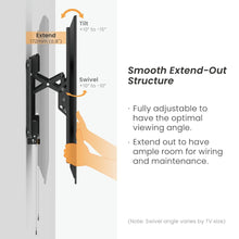 Lumi Heavy-Duty TV Wall Mount for 55–105