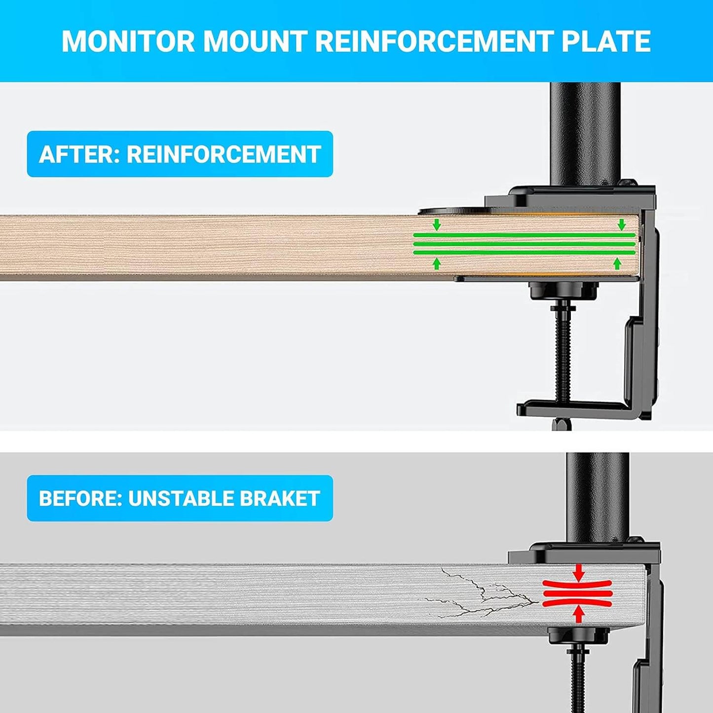 Protective Plate for Metal Monitor Mount Reinforcement Plate for Thin Glass Fragile Tabletop