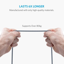 MX USB Type-C to USB-A 3.0 Male Data & Charging Cable – 1.5 m (Black),Fast Charging & High-Speed Sync, free shipping