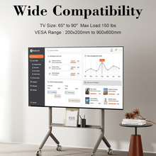 Heavy-Duty Mobile TV Cart with Lockable Wheels for 65–90 Inch Screens,Height Adjustable AV Shelf, Max VESA 900×600,68.2 kg load capacity, free shipping