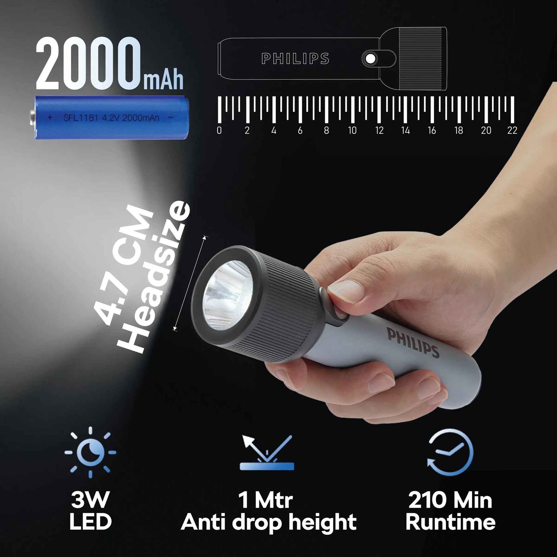 Philips ABS 17.1cms LED Rechargeable Flashlight / Torch – 400Lumens, 150m Range, 2000mAh SFL1181/56 free shipping