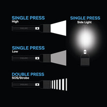 Philips ABS 22.5cms Multi-Functional Rechargeable Flashlight & Portable Torch Light – 400/350Lumens, 150m Range, 2000mAh SFL1183/56 free shipping