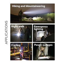 Philips ABS 22.5cms Multi-Functional Rechargeable Flashlight & Portable Torch Light – 400/350Lumens, 150m Range, 2000mAh SFL1183/56 free shipping