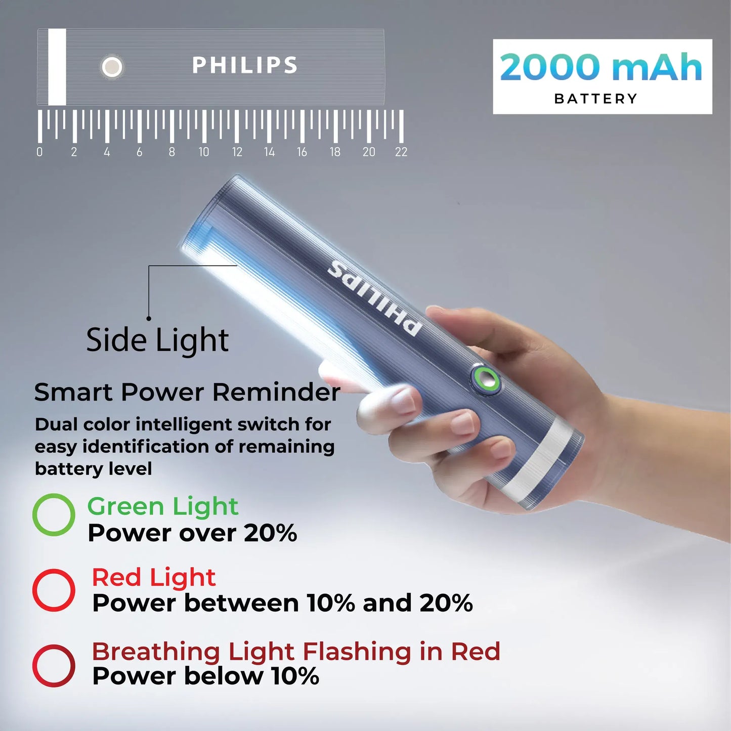 Philips ABS 21cms Multi-Functional Rechargeable Flashlight &amp; Portable Torch Light – 400/350Lumens, 150m Range, 2000mAh SFL1188/56 free shipping