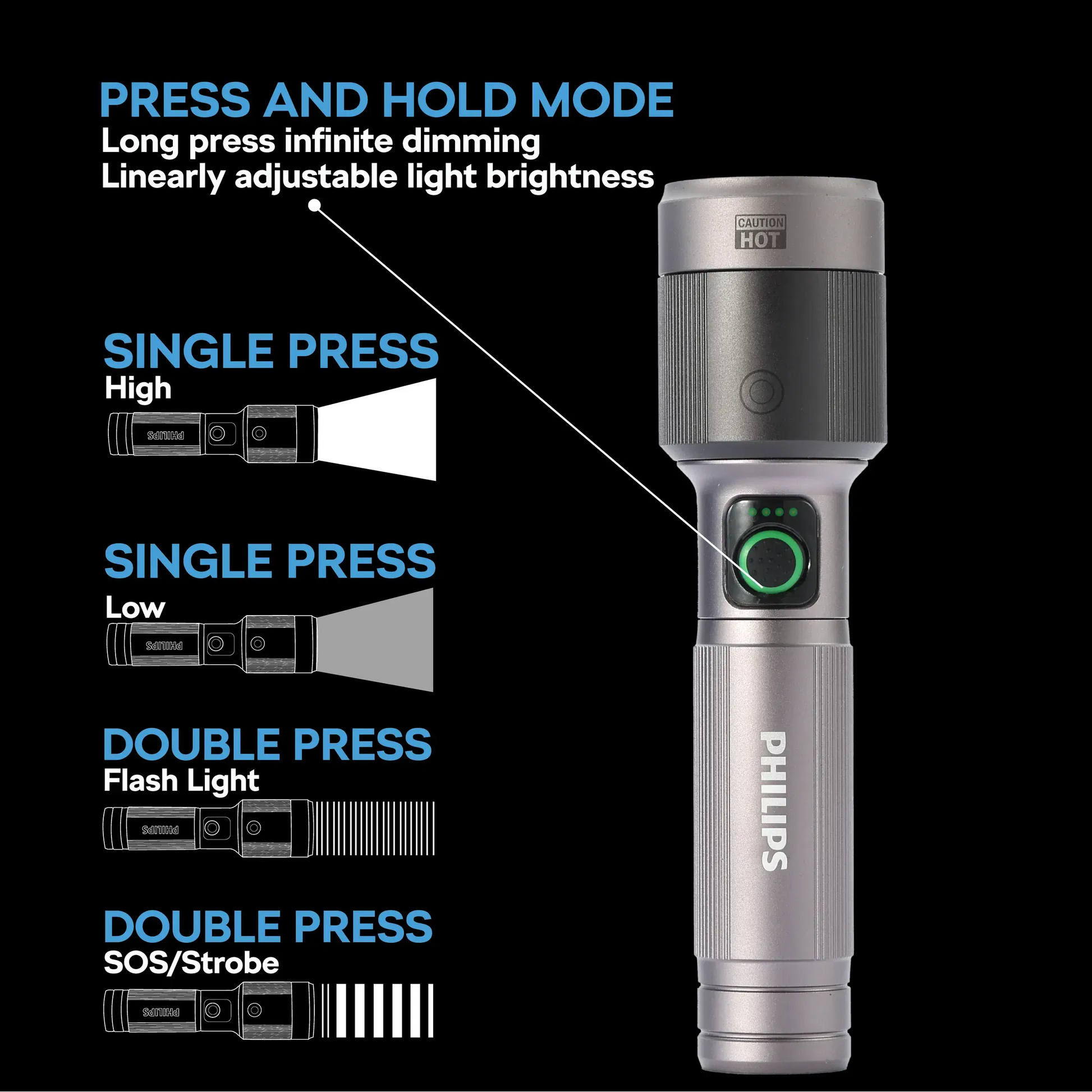 Philips Aircraft Aluminium Alloy Long Range 16.2cms Zoom LED Rechargeable Flashlight / Torch – 1450Lumens, 600m Range 2200mAh SFL2101/56 free shipping