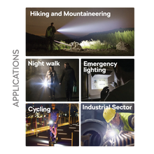 Philips Aircraft Aluminium Alloy Long Range 16.2cms Zoom LED Rechargeable Flashlight / Torch – 1450Lumens, 600m Range 2200mAh SFL2101/56 free shipping