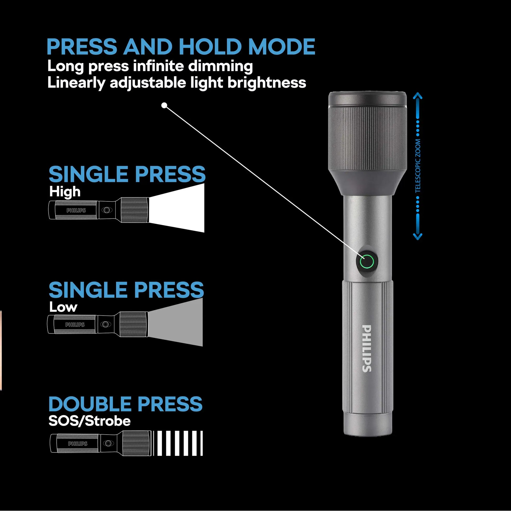 Philips Aircraft Aluminium Alloy 22cms Zoom LED Rechargeable Flashlight / Torch – 1000Lumens, 900m Range, 2000mAh SFL2142/56 free shipping