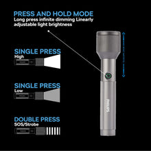 Philips Aircraft Aluminium Alloy 25cms Zoom LED Rechargeable Flashlight / Torch – 1100Lumens, 950m Range, 3000mAh SFL2143/56 free shipping