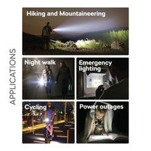 Philips Aircraft Aluminium Alloy 25cms Zoom LED Rechargeable Flashlight / Torch – 1100Lumens, 950m Range, 3000mAh SFL2143/56 free shipping