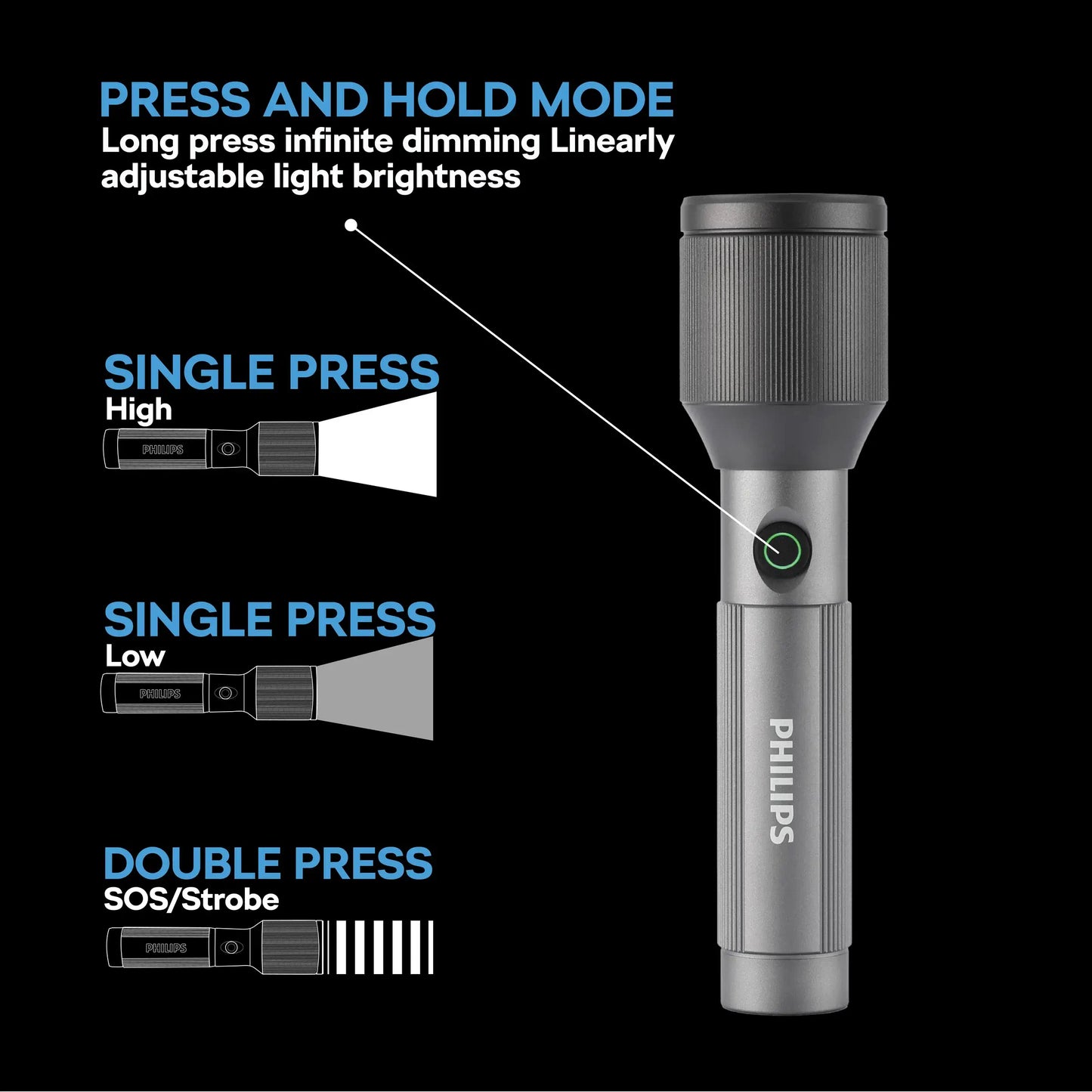 Philips Aircraft Aluminium Alloy 19.2cms LED Rechargeable Flashlight / Torch – 650Lumens, 450m Range, 2000mAh SFL2242/56