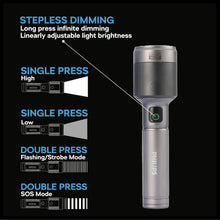 Philips Aircraft Aluminium Alloy 33.2cms Zoom LED Rechargeable Flashlight / Torch – 2500Lumens, 860m Range, 9000mAh SFL5102 / 56 Free Shipping