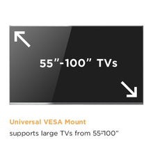 Lumi 55”–100” TVs Motorized Floor & Table Stand Height Adjustable IFP Heavy-Duty | 120kg Capacity | Electric Lift System TTL14-68FR free shipping