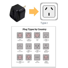 China Australia Travel Adapter - Converts Plugs from All Over the World -pack of 3 units