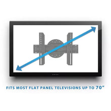 Wall Mount With Full 360 Degree Rotation Fits Most TVs from 32
