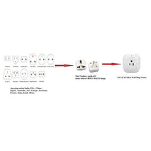 10 amps USA America 3 pin Converter Worldwide Input Plug 3 nos - GADGET WAGON CE