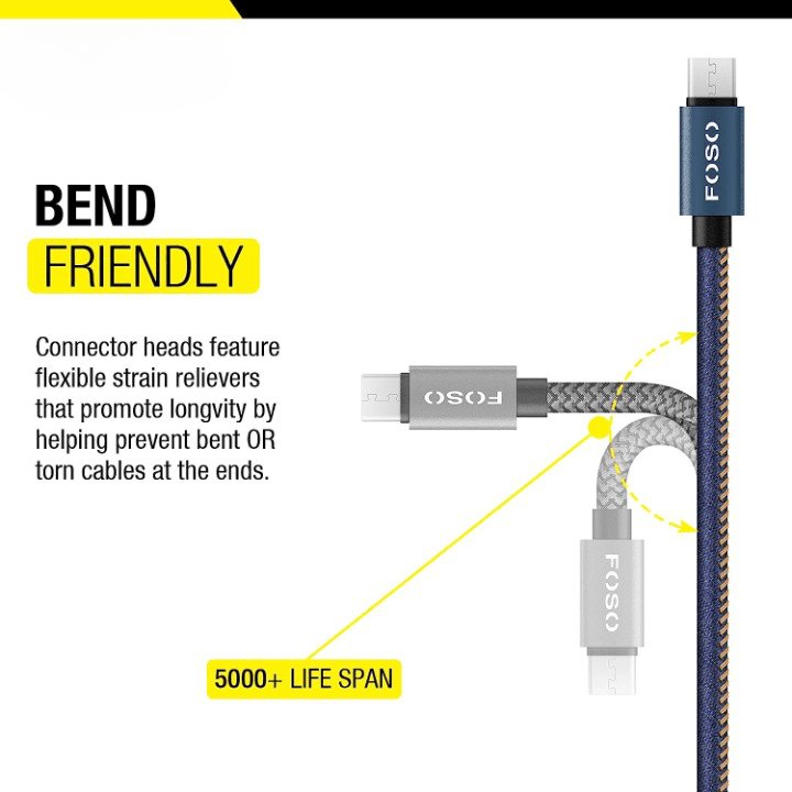 2.4A Micro USB Fast Charge and sync Data Transfer Cable 1 Meter Denim Coating Material - GADGET WAGON ELECTRONIC_CABLE