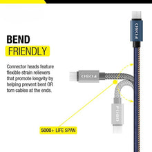 2.4A Micro USB Fast Charge and sync Data Transfer Cable 1 Meter Denim Coating Material - GADGET WAGON ELECTRONIC_CABLE
