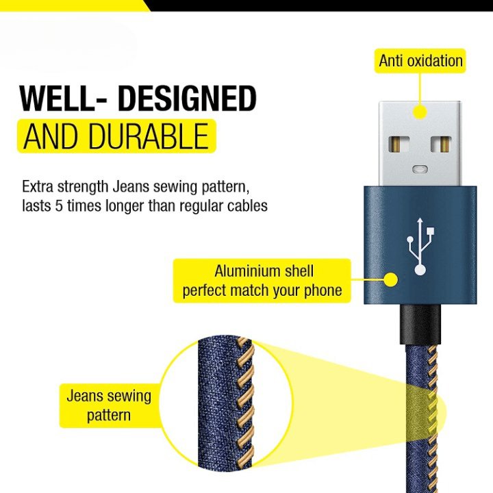 2.4A Micro USB Fast Charge and sync Data Transfer Cable 1 Meter Denim Coating Material - GADGET WAGON ELECTRONIC_CABLE