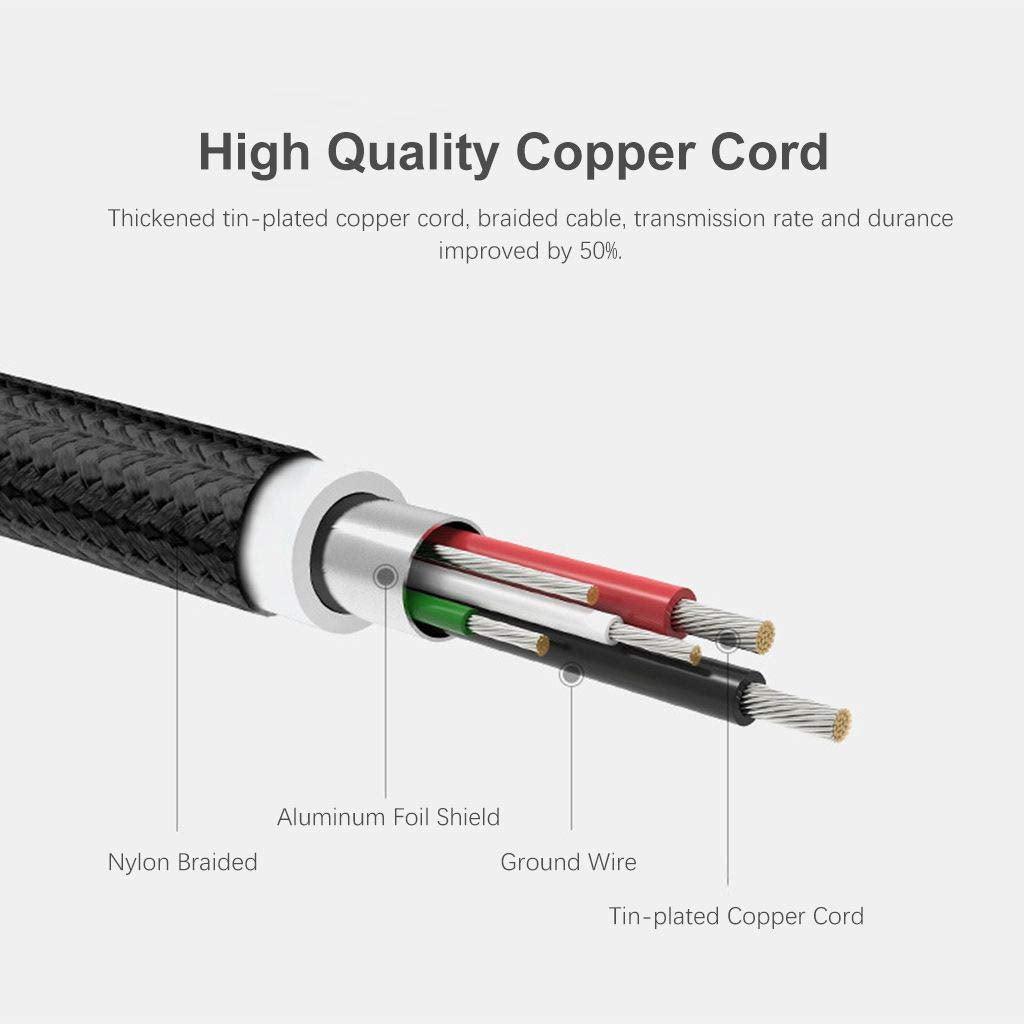 2.4A Micro USB Fast Charge and sync Data Transfer Cable 1 Meter Leather Finish - GADGET WAGON ELECTRONIC_CABLE