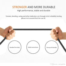 2.4A Type C Fast Charge and sync Data Transfer Cable 1 Meter Leather Finish - GADGET WAGON ELECTRONIC_CABLE