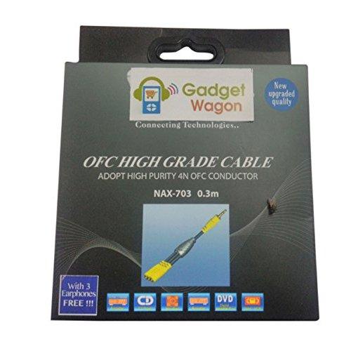 3.5 mm Audio Stereo Splitter Cable Adapter one Male to 2 Female Ports - GADGET WAGON Audio & Video Cables , Connectors