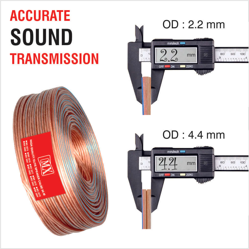 50 Mtr Speaker Cable: 14 Wire: Od - 2.2Mm X 4.4Mm : 50 Mtr Coil, Transparent - GADGET WAGON SPEAKER