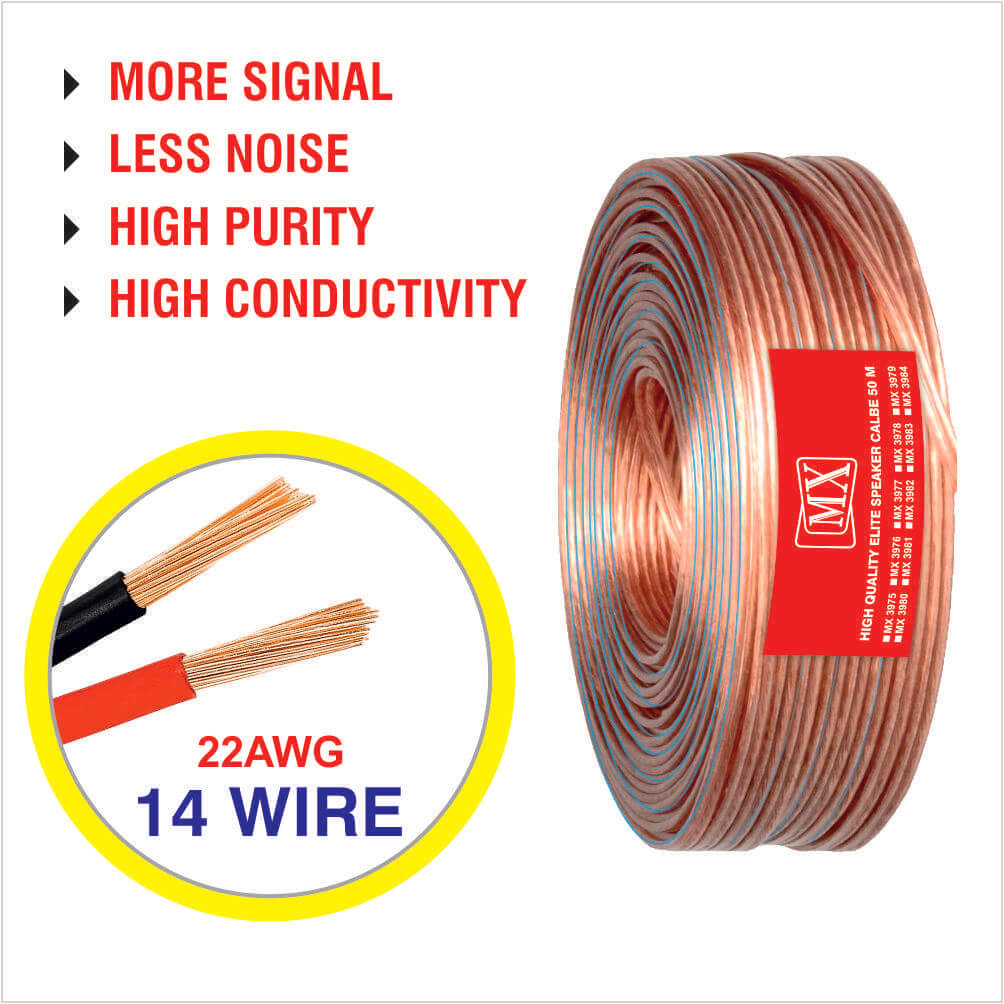 50 Mtr Speaker Cable: 14 Wire: Od - 2.2Mm X 4.4Mm : 50 Mtr Coil, Transparent - GADGET WAGON SPEAKER