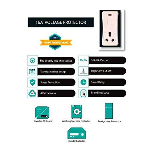 Gadget-Wagon 2000 watts Surge Protector for 5A 16A Hi Low Power Fluctuation, auto Cut Off for Fridge, AC, Refrigerator, Washing Machine - GADGET WAGON COMPUTER_COMPONENT