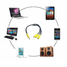 Gadget-Wagon 3.5mm Audio Splitter Cable Adapter One Male to 3 Female Ports for Music, Mic, Computers, Mp3 Player and Dj Equipment with 3 Earphones - GADGET WAGON CE
