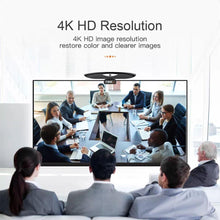 T95C1 800W HD Android TV Box: The Ultimate Home Entertainment Solution for Streaming, Gaming, and More - GADGET WAGON Webcams