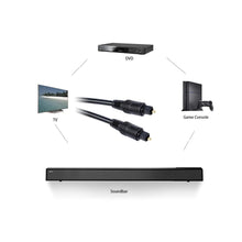 Toslink Optical Cable: 5.1 & 7.1 Channel for TV , DVD , Gaming, Blu Ray Players - GADGET WAGON CABLE_OR_ADAPTER